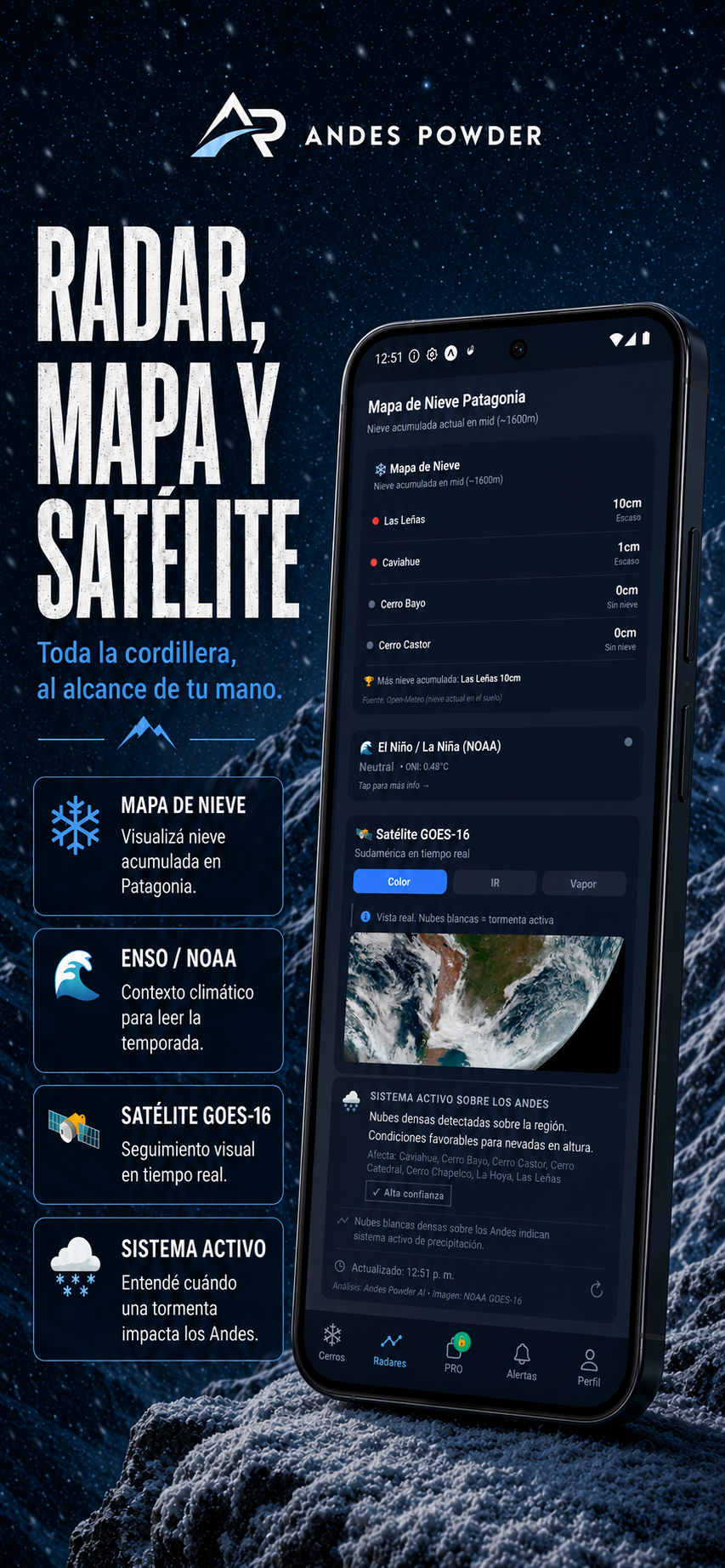 Alertas Inteligentes
